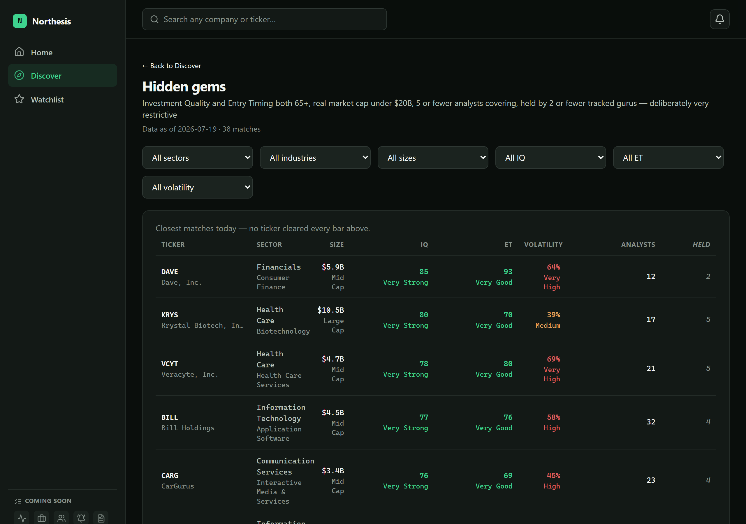 Northesis Discover screen showing hidden gem opportunities